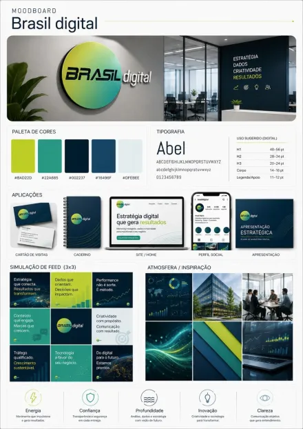 Moodboard Brasil Digital Marketing